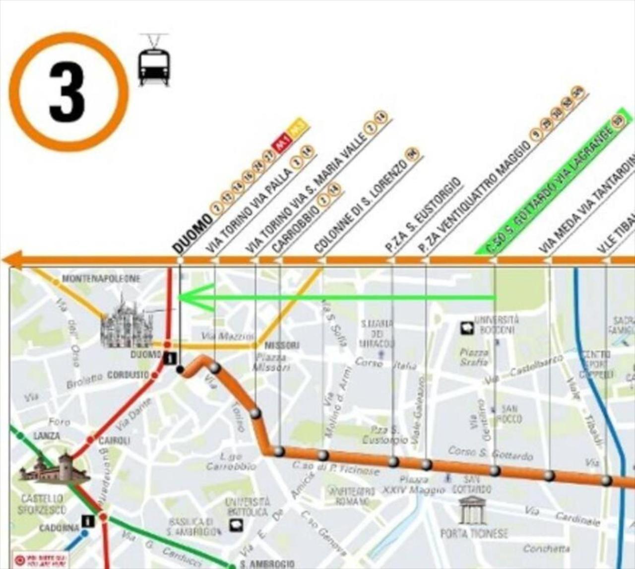 Deliziosa Abitazione Privata In Zona Navigli Lägenhet Milano Exteriör bild